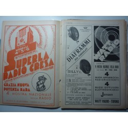 L' ANTENNA Anno IV n.° 18 15 Settembre 1932  IV MOSTRA NAZIONALE DELLA RADIO