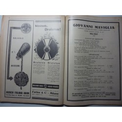 L' ANTENNA Anno IV n.° 18 15 Settembre 1932  IV MOSTRA NAZIONALE DELLA RADIO