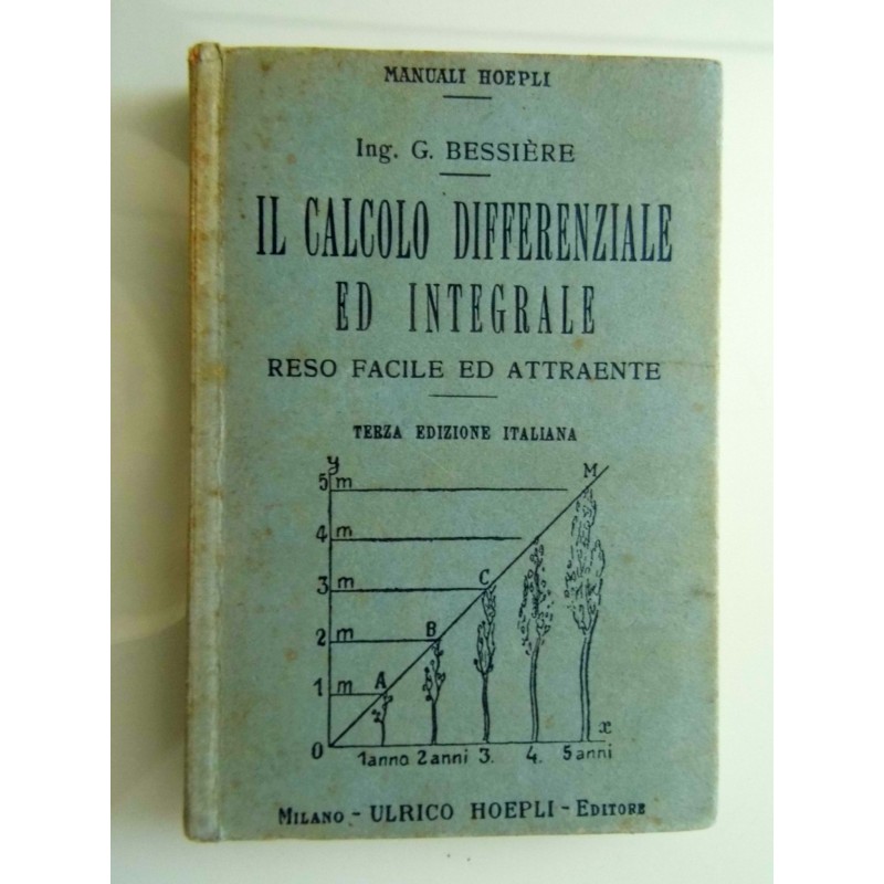 Manuali Hoepli IL CALCOLO DIFFERENZIALE ED INTEGRALE RESO FACILE ED ATTRAENTE Terza Edizione Italiana a cura dell'Ing. CARLO ROS