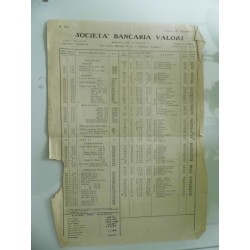 SOCIETA' BANCARIA VALORI - LISTINO TITOLI ED AZIONI Padova 18 Dicembre 1924
