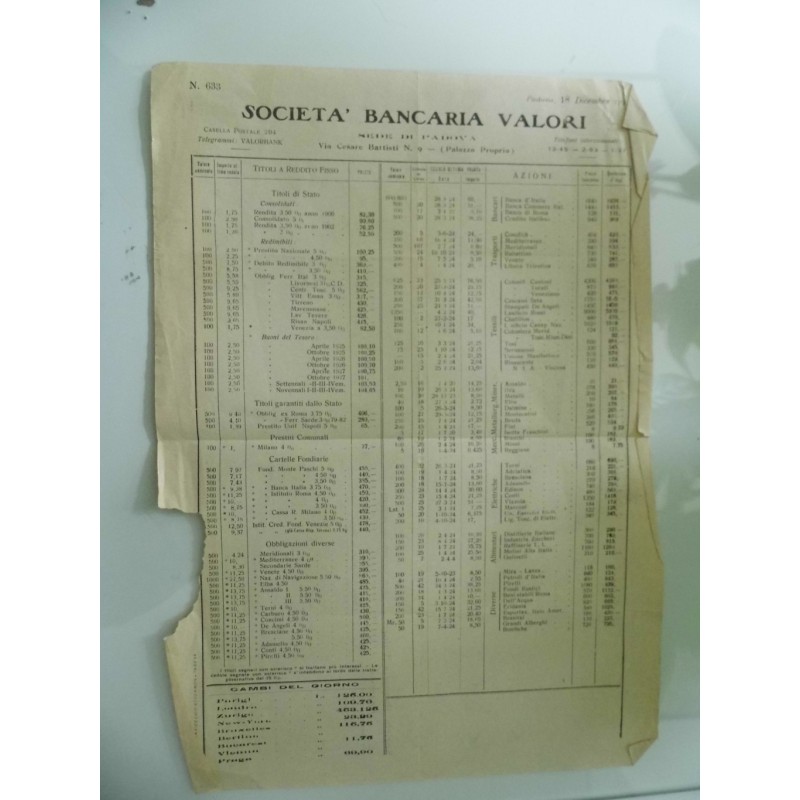 SOCIETA' BANCARIA VALORI - LISTINO TITOLI ED AZIONI Padova 18 Dicembre 1924