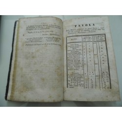 LEGGE CONCERNENTE L' ESPROPRAZIONE FORZATA De' 29 Dicembre 1848