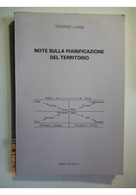 NOTE SULLA PIANIFICAZIONE DEL TERRITORIO