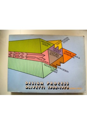 DESIGN PROCESS OLIVETTI  1908 - 1978