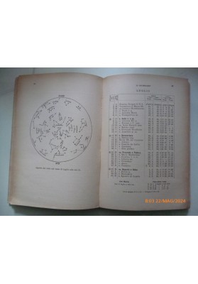 CALENDARIO DEL R. OSSERVATORIO ASTRONOMICO DI ROMA SUL CAMPIDOGLIO Nuova Serie - Vol. XI  Anno 1935