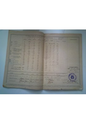 CITTA' DI NOVARA Scuola Elementare Popolare PAGELLA Anno Scolastico 1922 - 1923