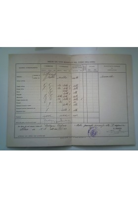 R. ISTITUTO MAGISTRALE CONTESSA TORNIELLI BELLINI NOVARA PAGELLA 1940