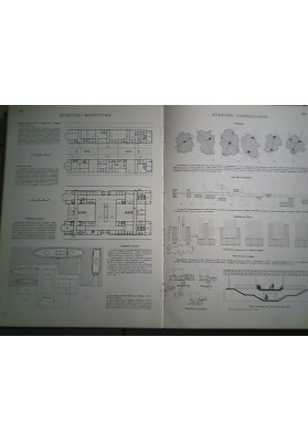 IL MANUALE DELL'ARCHITETTO Terza Edizione