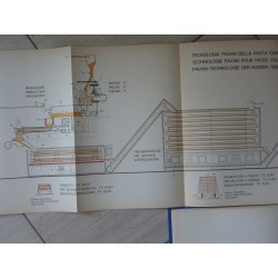 TECNOLOGIA DELLE PASTE ALIMENTARI  PAVAN