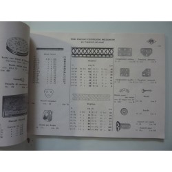 COSTRUZIONI MECCANICHE ARTICOLI METALLICI INGEGNOSI 4